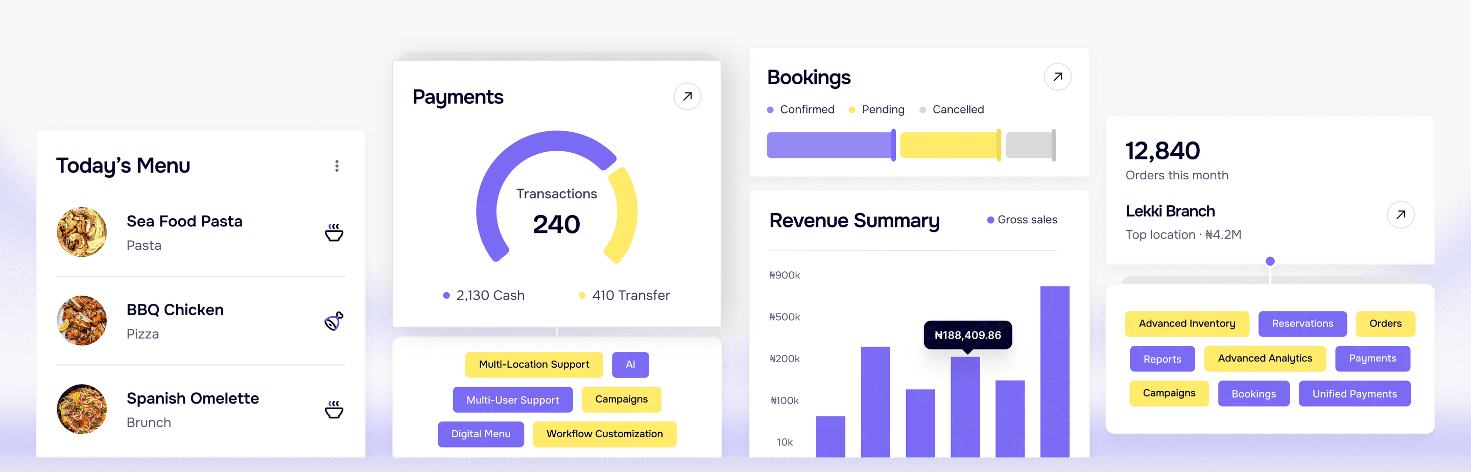 Hobwise dashboard widgets — payments, bookings and revenue at a glance